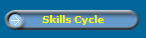 Skills Cycle